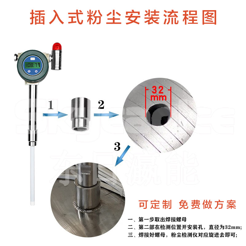 揭秘！管道里的隐形杀手，粉尘检测仪大揭秘！