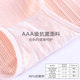 Maternity underwear for women in early, middle and late pregnancy, postpartum period, pure cotton, antibacterial, high waist, belly support, summer, large size, thin