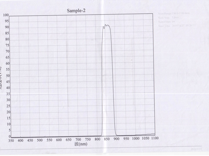 850nm.jpg