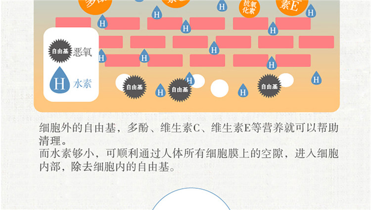 Nước hàng năm giàu nước hydro cốc nước cốc nước cầm tay nồng độ cao nước máy phát điện âm ion kiềm yếu bình đựng nước