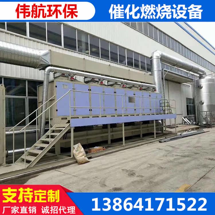 Catalytic Combustion Environmental Protection Equipment Exhaust Gas Treatment Adsorption Deattaching Decontamination RCO Heat Storage Purifying Equipment Industry