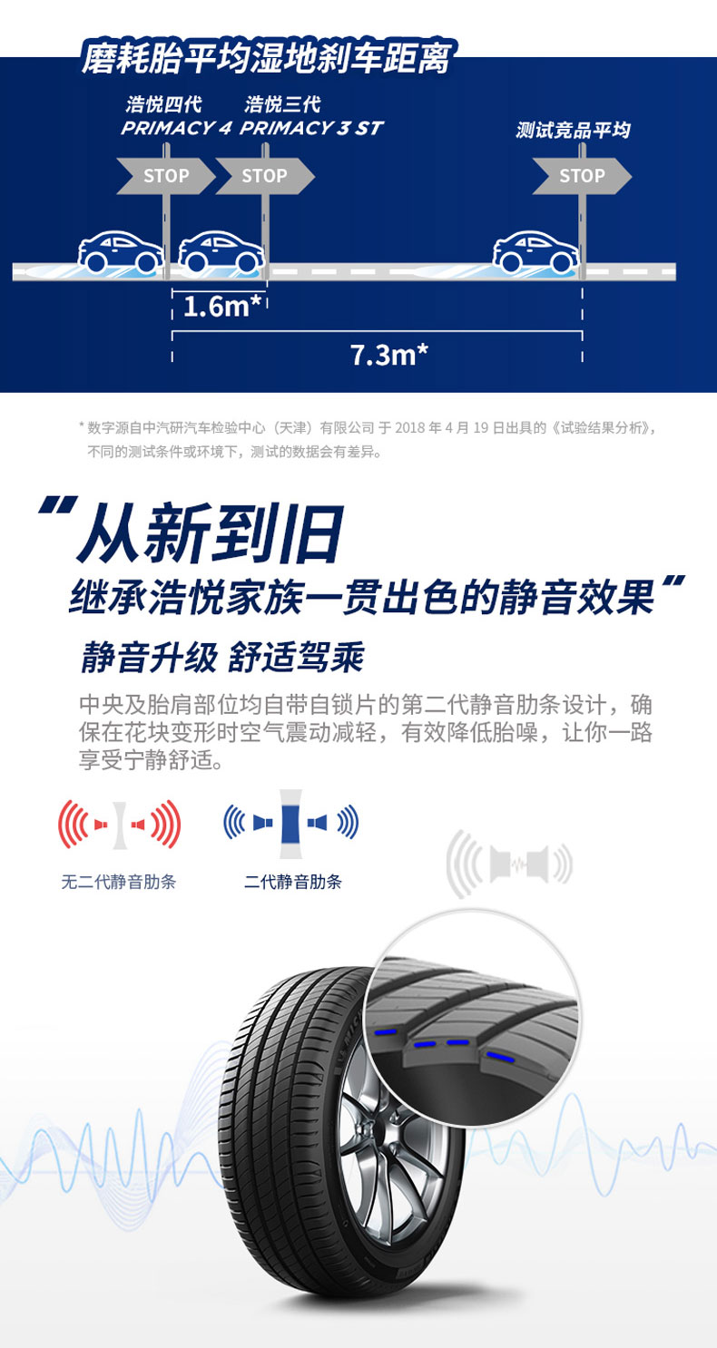 Lốp Michelin 215 / 55R16 97W PRIMACY 4 Haoyue Lắp đặt gói chính hãng lốp xe ô tô fortuner