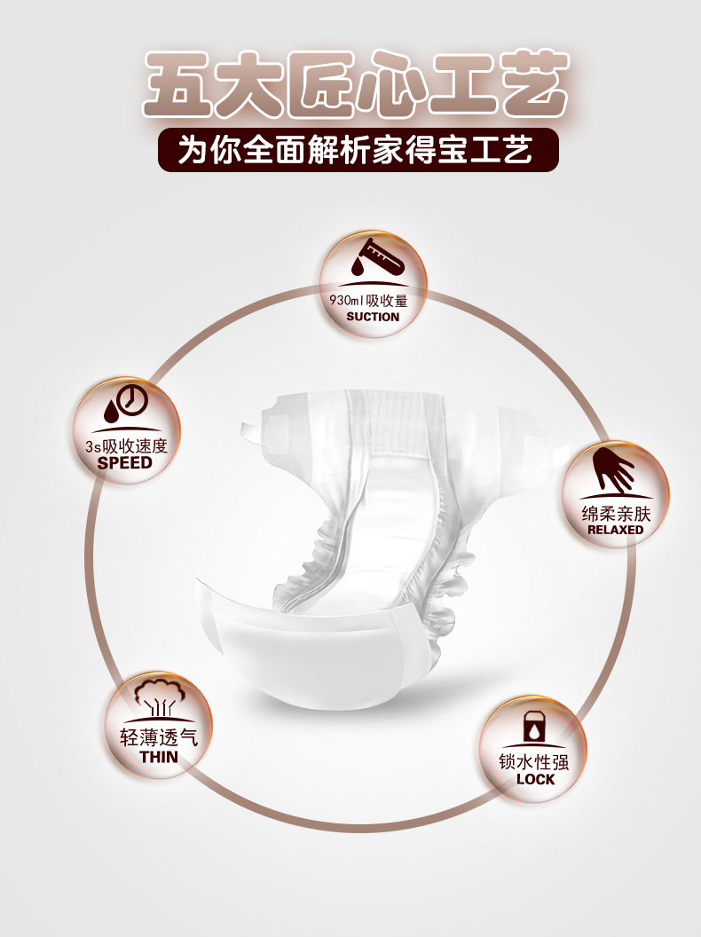 Trang chủ tã Debao S / M / L / XL / XXL mã bé mùa hè siêu mỏng thoáng khí khô nam và nữ tã trẻ em - Tã / quần Lala / tã giấy bỉm pamper