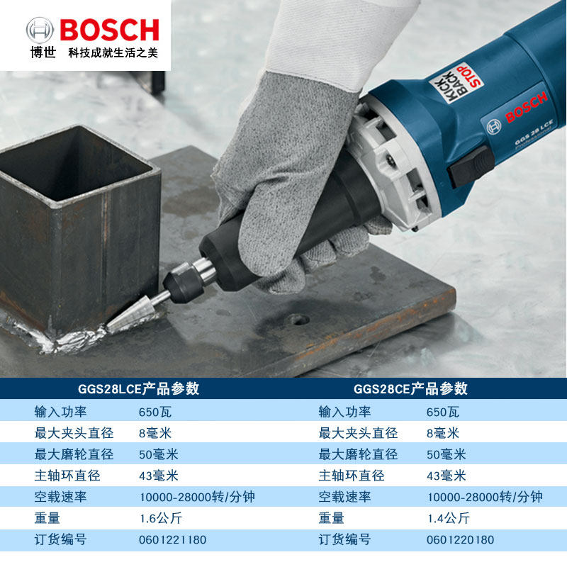 Bosch Straight Grinder Ggs28ce Lce Power Tool Speed Electric