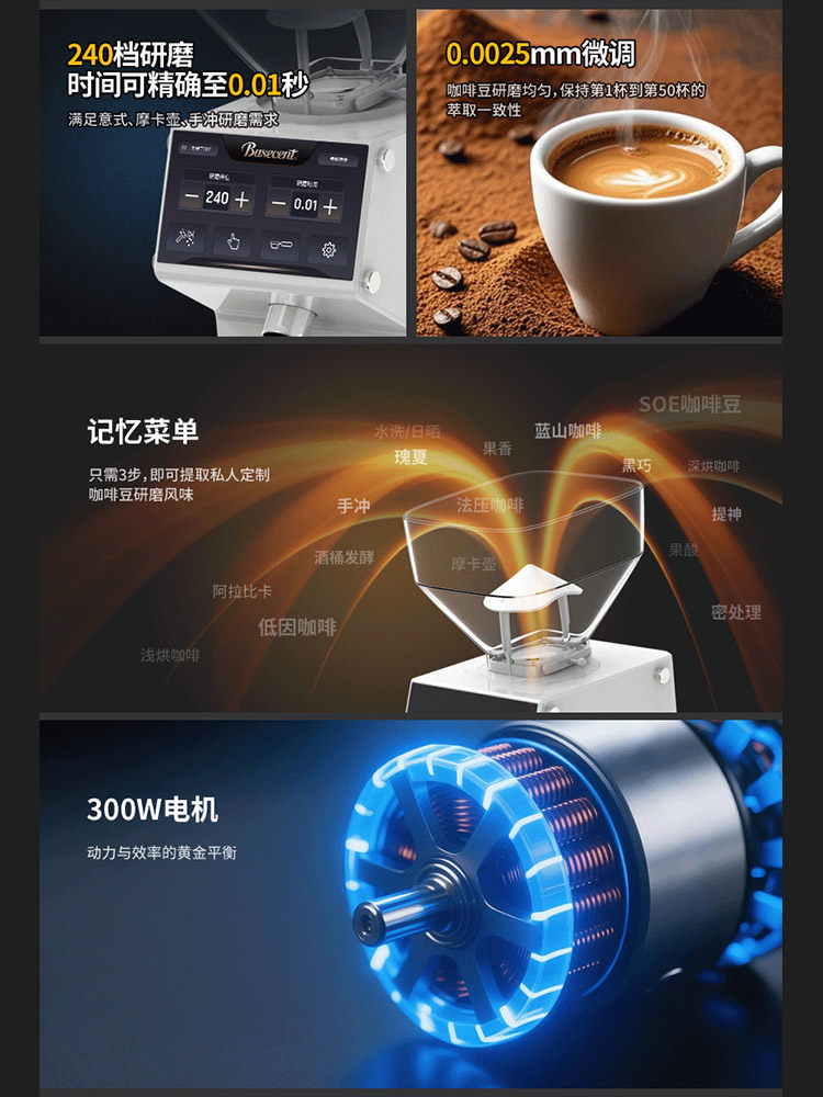 Basecent 50A Electric Coffee Grinder Espresso Hand-Brew Home Small Automatic