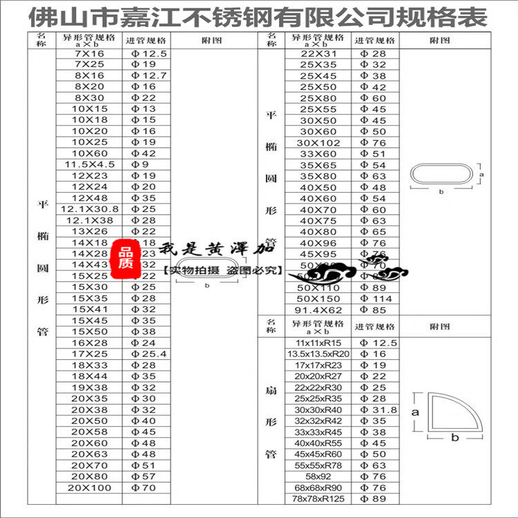 National standard stainless steel special-shaped tube flat oval tube arched tube drawing fan tube round groove tube specifications factory direct sales
