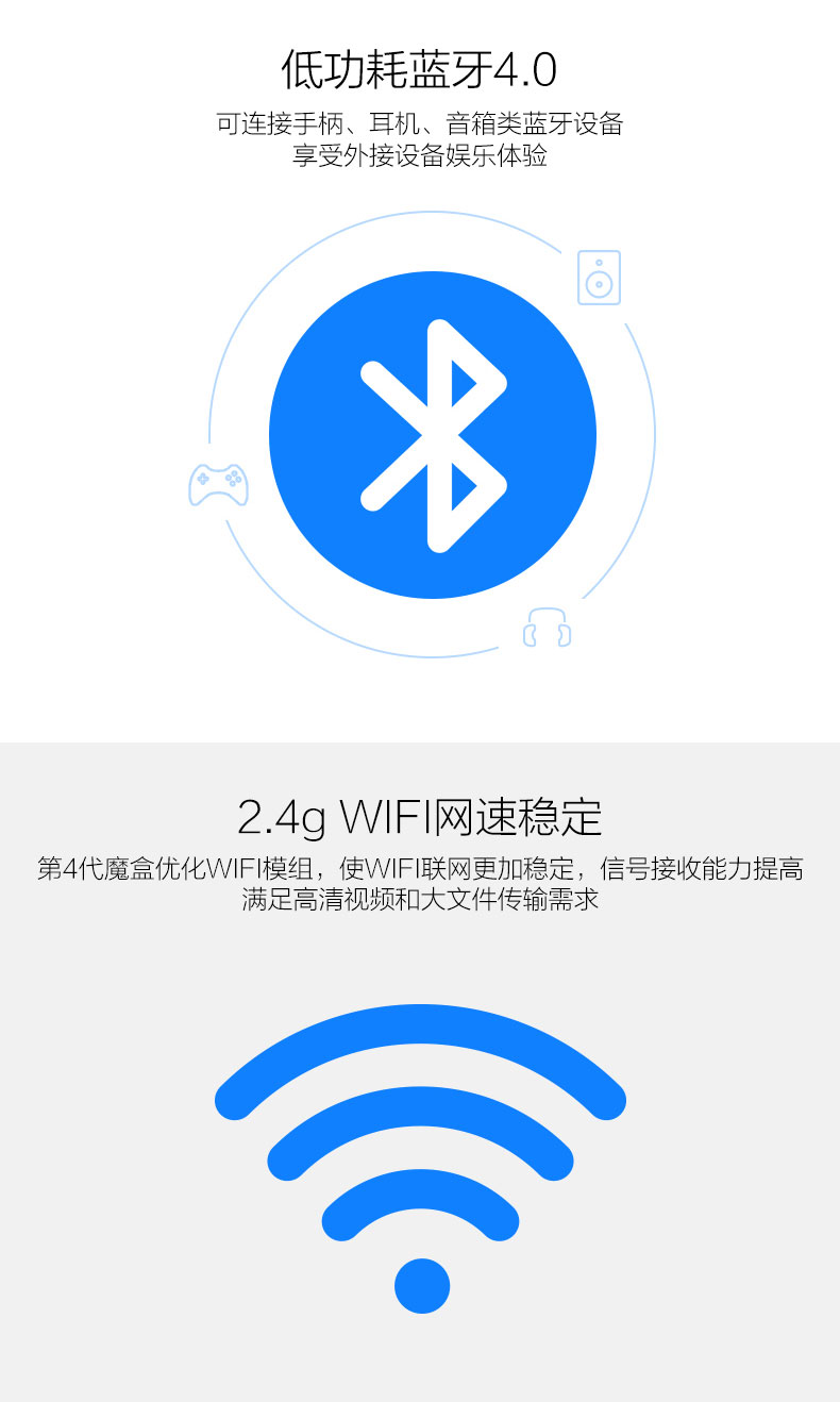 Tmall Box 4A Mạng thoại thông minh TV Top Box Hộp Tmall M18_A Trình phát mạng - Trình phát TV thông minh 