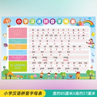 Изучение китайских иероглифов