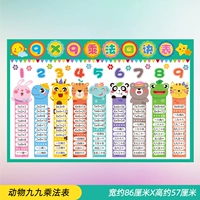 Животно -девять -девять таблица умножения