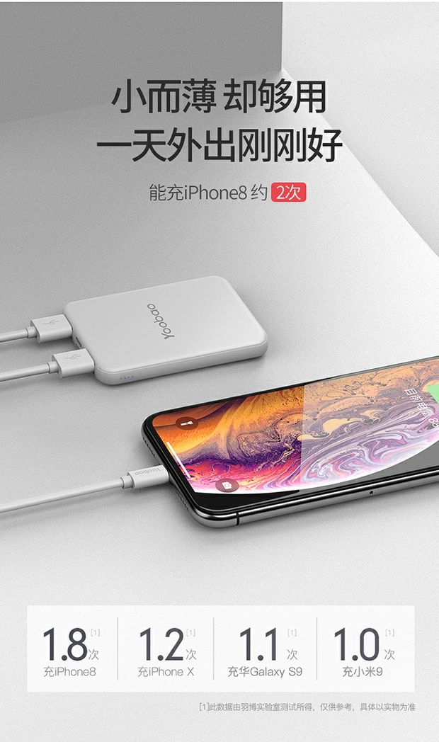 Yubo 5W micro sạc kho lưu trữ điện thoại di động siêu mỏng kho báu dung lượng lớn điện thoại di động nhỏ phổ kê - Ngân hàng điện thoại di động sạc dự phòng arun