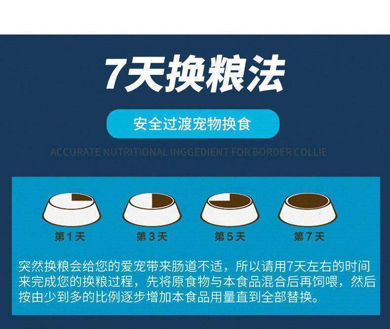 Кошка молоко 新日期宠立乐泰迪专用狗粮5斤10斤20斤40斤博美贵宾成犬幼犬小 No brand