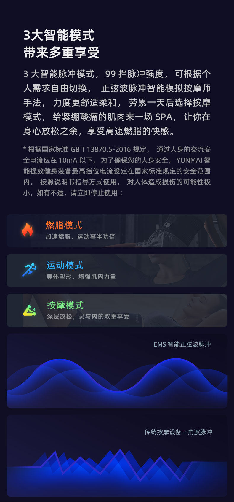 ems微电流穿戴健身仪 云麦ems健身黑科技智能燃收腹腰带微电流脉冲按摩轻体衣