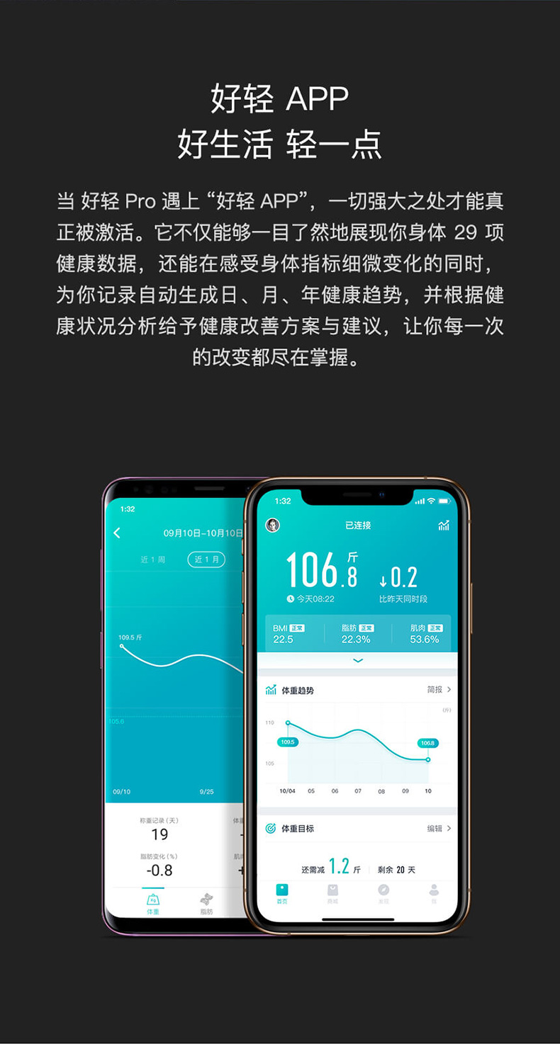 小米生态链 云麦 好轻pro 智能体脂秤 图8