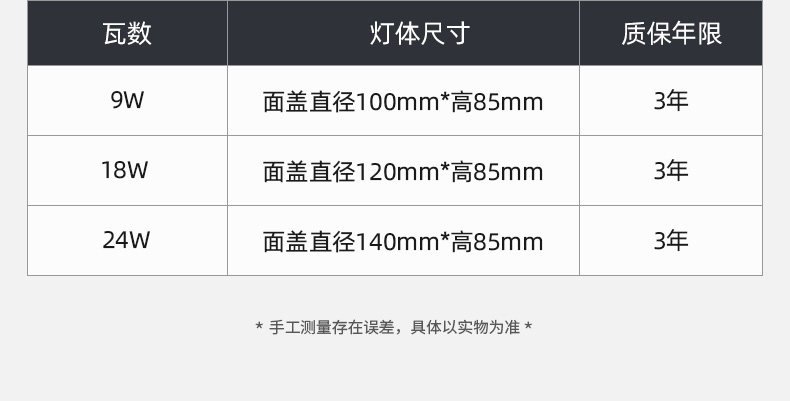 Открытый стене 山沃照明户外防水明装筒灯庭院别墅入户门口走廊阳台阳光房壁灯 Samvol