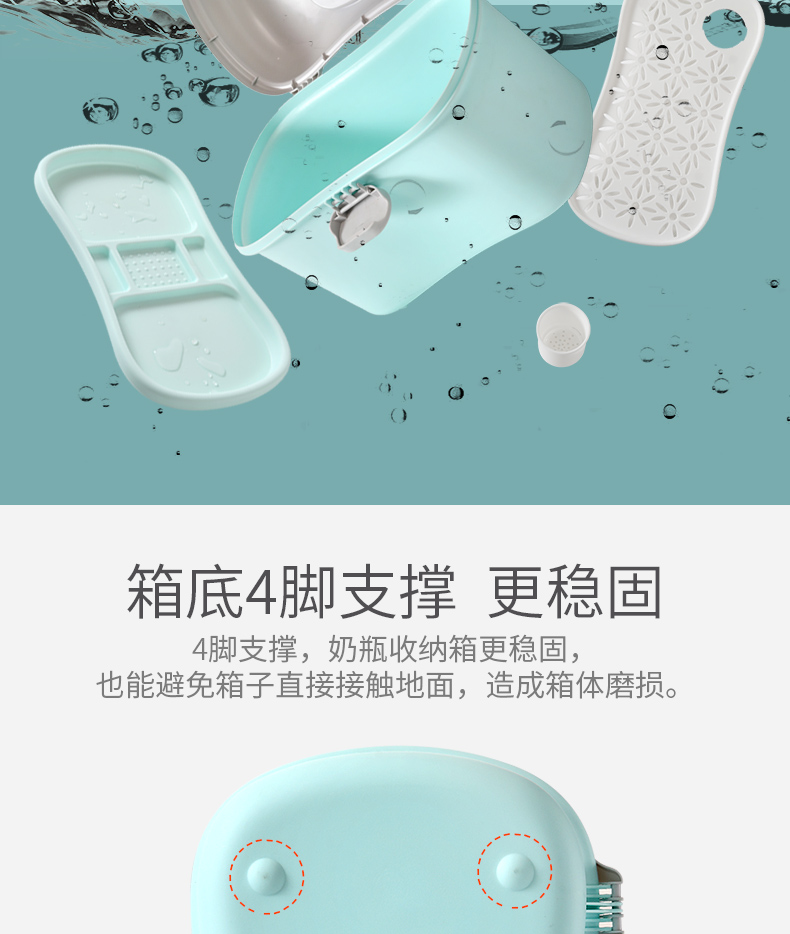 Hộp đựng bình sữa cầm tay lớn cho bé hộp đựng dao kéo lưu trữ cống chống bụi làm khô giá đỡ hộp sữa bột - Thức ăn-chai và các mặt hàng tương đối bình sữa moyuum concung