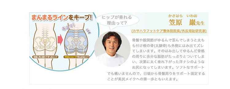 body amincissant - Ref 670643 Image 9