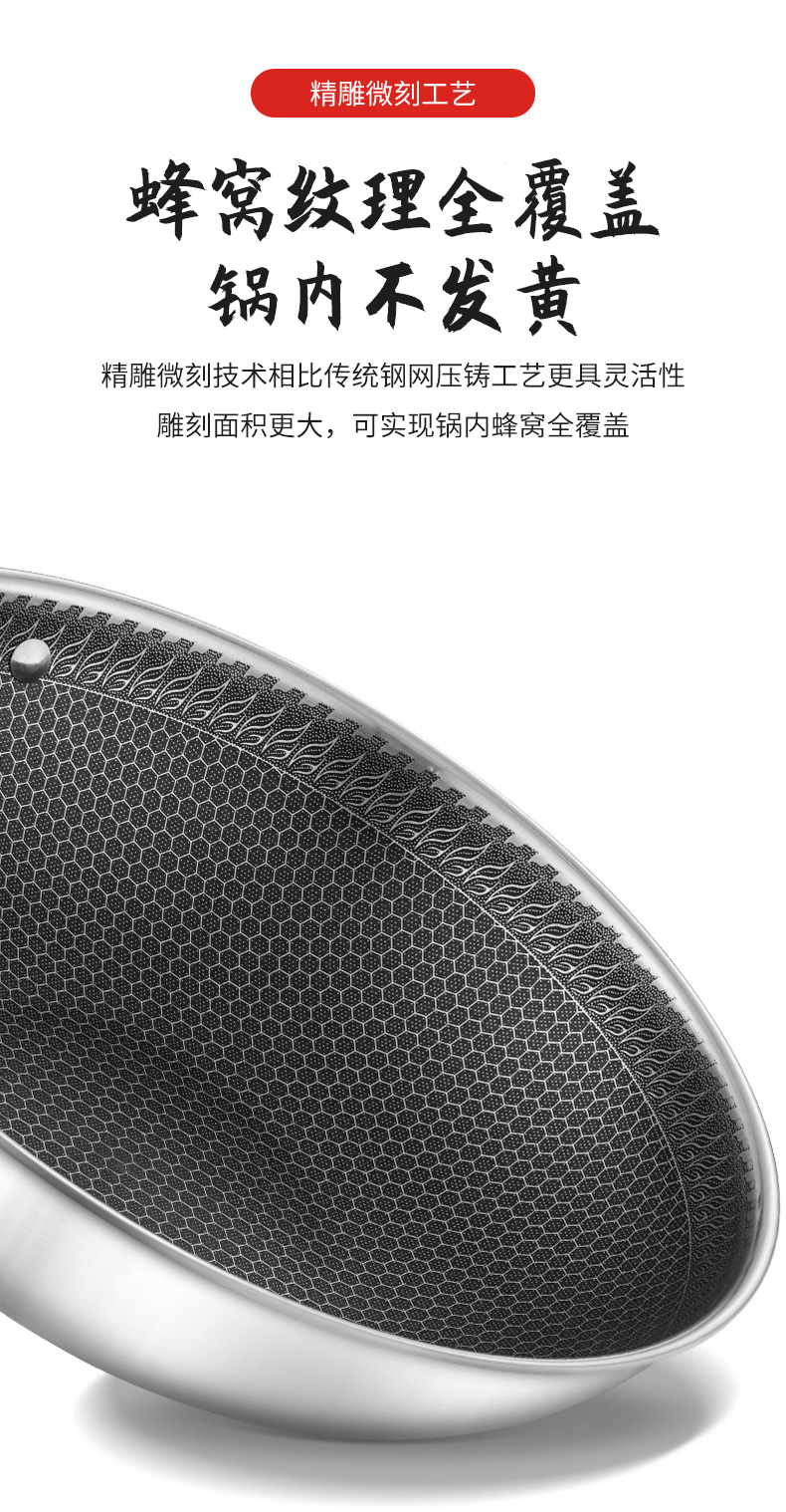德国Debo 蜂窝无涂层不锈钢炒锅 图7