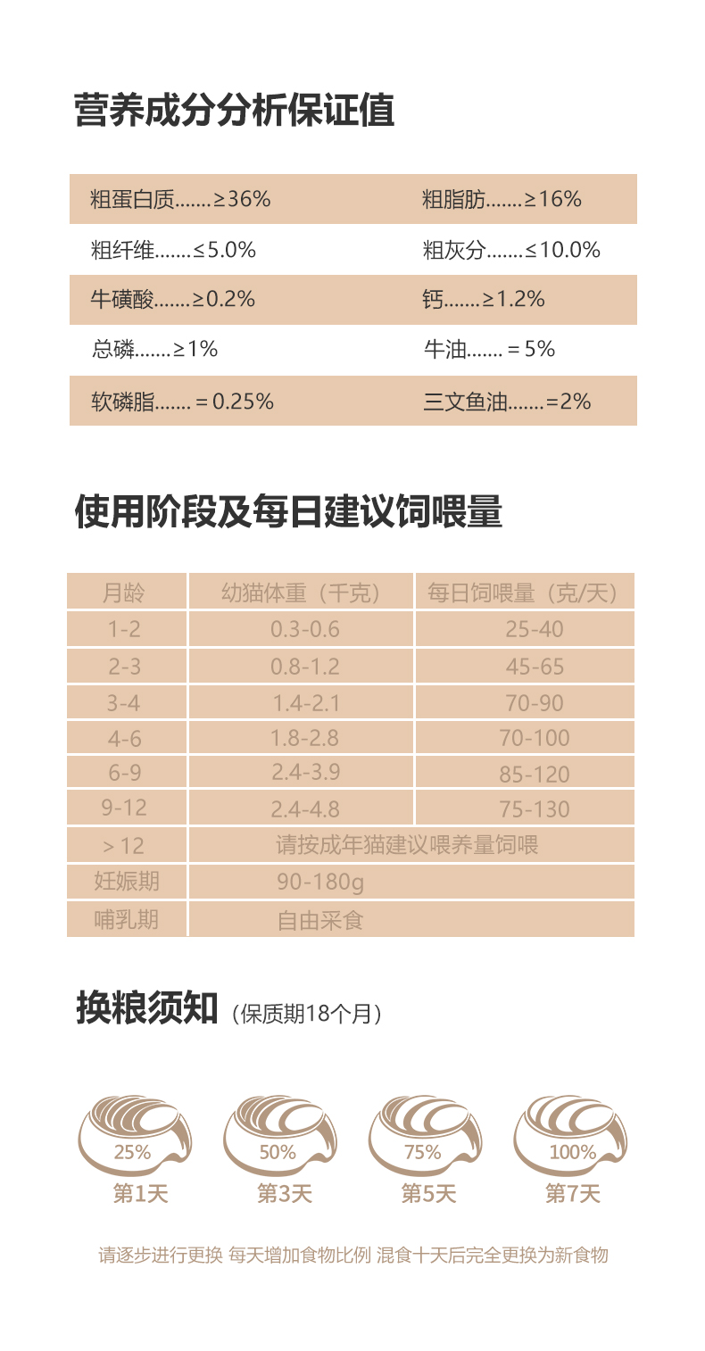 爱丽思无谷成猫猫咪主粮4斤