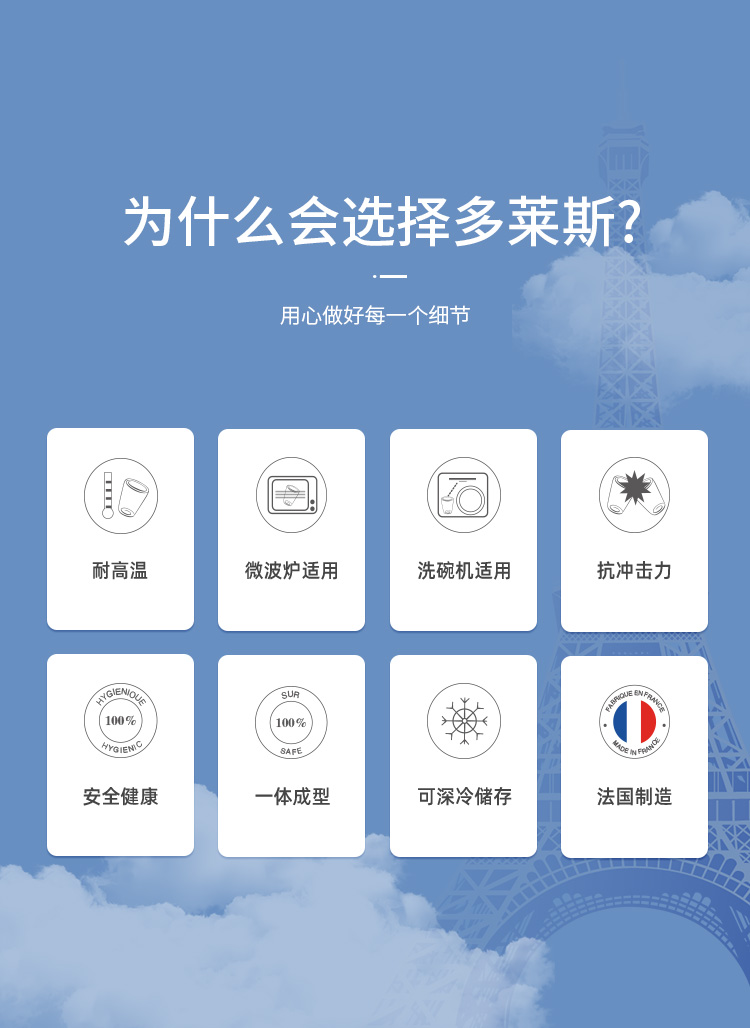 法国进口  Duralex 多莱斯 耐热透明钢化玻璃2人4件套餐具 图2
