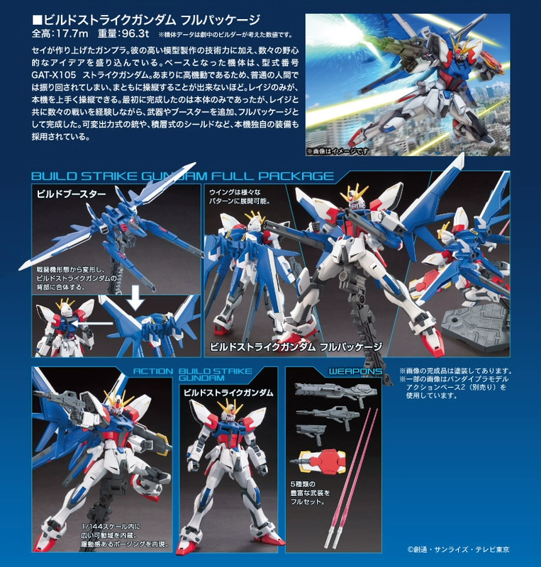 Bandai Gundam Model HGBF 1/144 01 Tất cả các thiết bị được tạo ra bởi các máy bay chiến đấu. - Gundam / Mech Model / Robot / Transformers