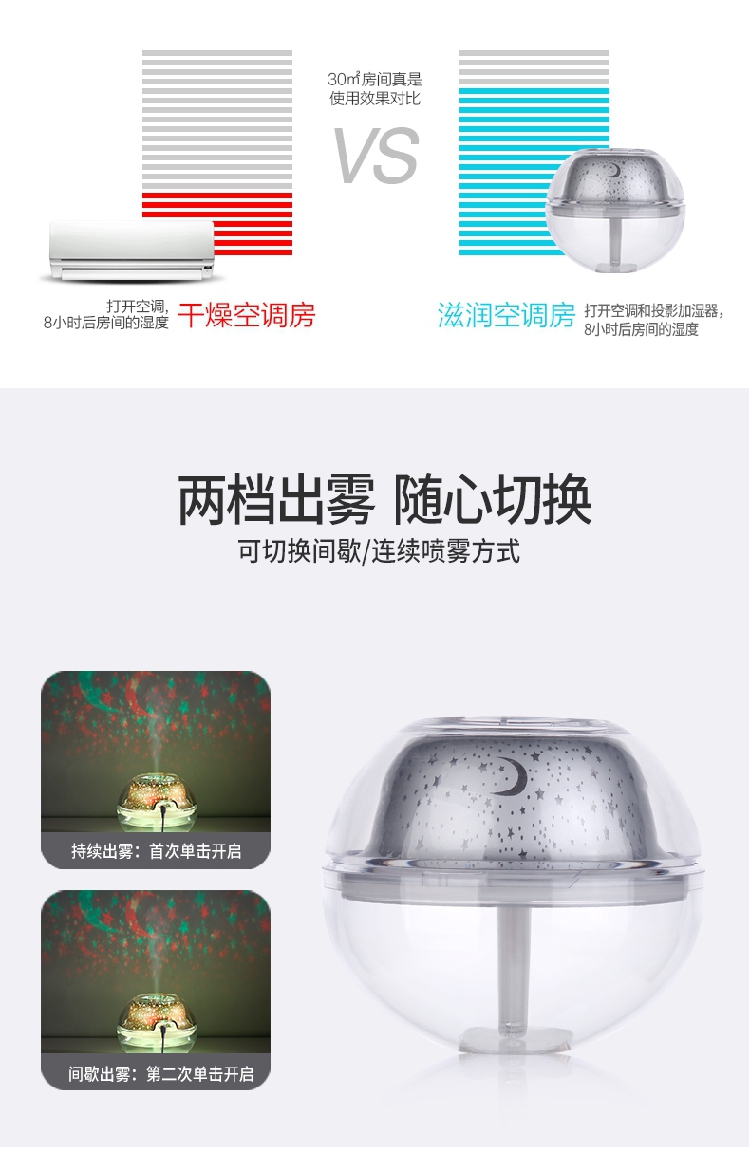 Máy làm ẩm không khí mini USB Ký túc xá sinh viên Văn phòng Máy tính để bàn Phòng ngủ im lặng Xe hơi nhỏ Độ ẩm - Máy giữ ẩm máy phun sương mini có tác dụng gì