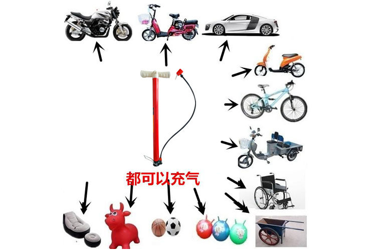 Pompe à vélo - Ref 2389789 Image 3