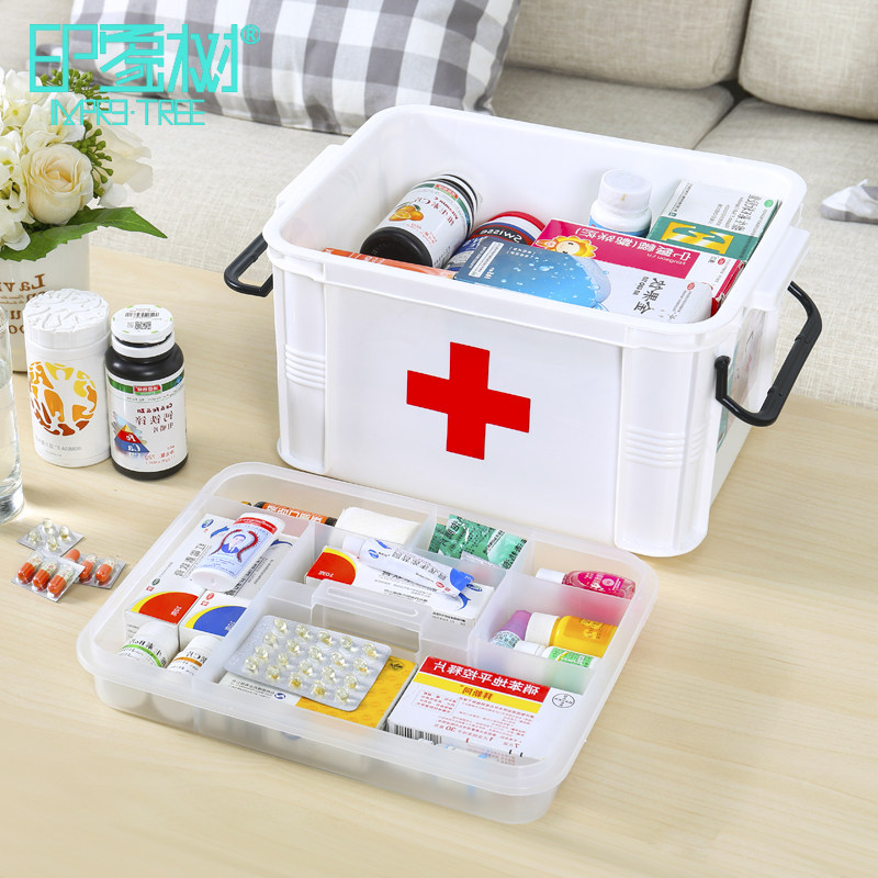 Аптечка эстетика. Ящик для хранения лекарственных препаратов. Органайзер для лекарств. Лотки для хранения лекарств. Семейная аптечка.