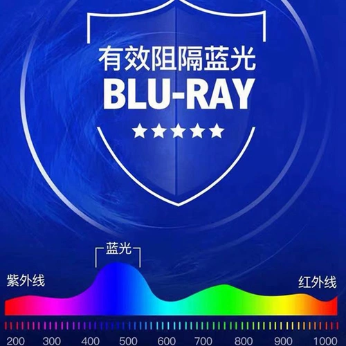Антирадиационный ноутбук, трендовые очки, защита глаз