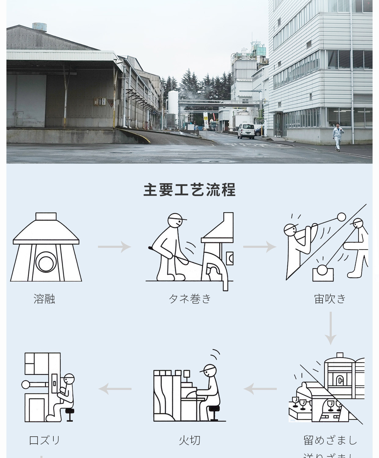 商品详情图