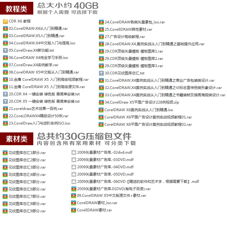 CDR coreldraw 全套中文版自学视频零基础到入
