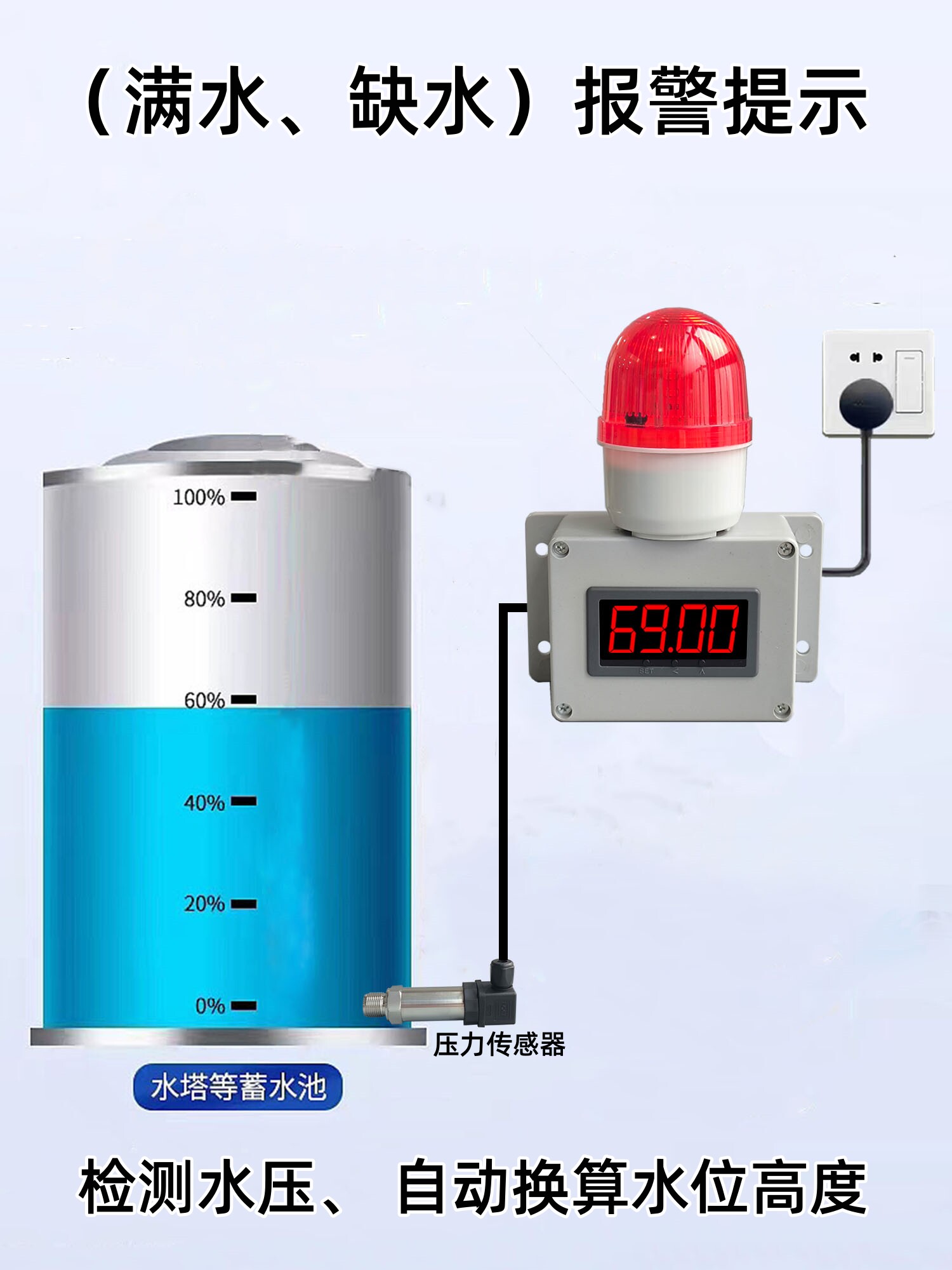 Уровнемер жидкости 数显水位液位显示器满水缺水报警器探测水箱水塔测量仪监测器