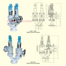 YOY never a A37H A43H A38Y-16 25 40C duplex safety valve 50 65 80 100