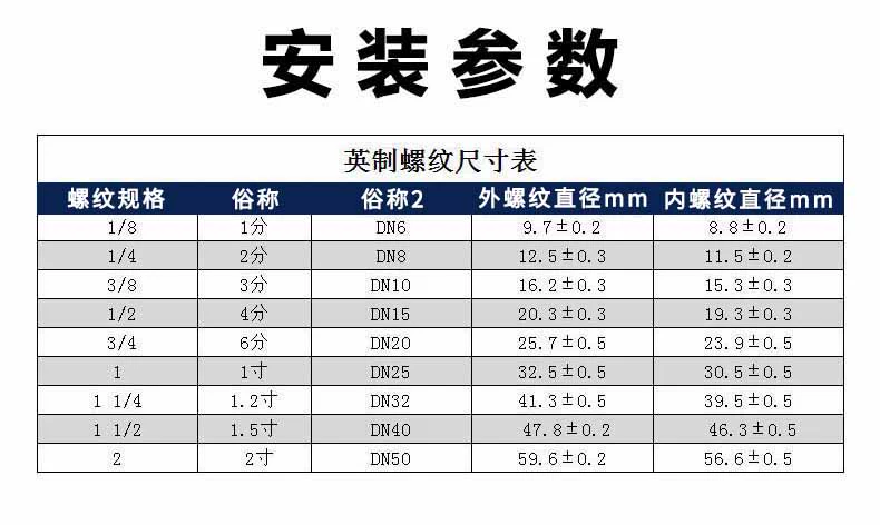 Đầu nối khuỷu tay góc phải hình chữ L cắm nhanh Airtac màu trắng PL4/6/8/10/12 -M5/01/2/3/4S đầu nối ống hơi khí nén đầu nối nhanh khí nén