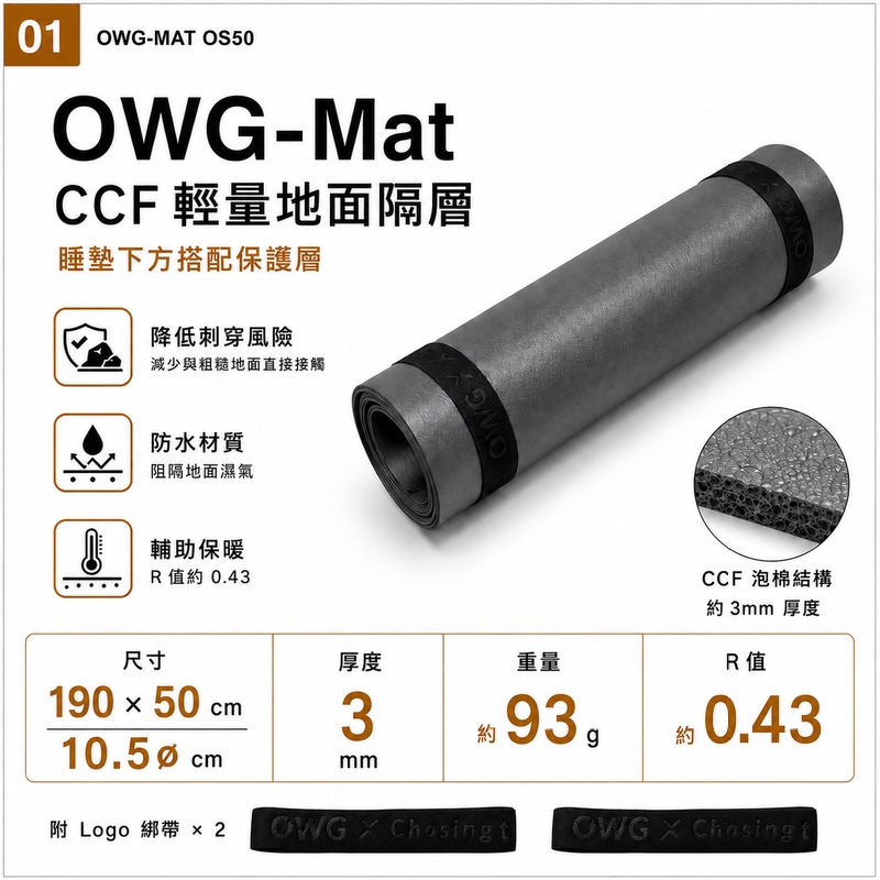 93g Owg Black Fleece Pad 3mm Roll Pad Blackened Ul Pad Heavy-Duty Hiking Inflatable Sleeping Pad Protective Egg Nest 93g Owg Black Fleece Pad 3mm Roll Pad Blackened Ul Pad Heavy-Duty Hiking Inflatable Sleeping Pad Protective Egg Nest