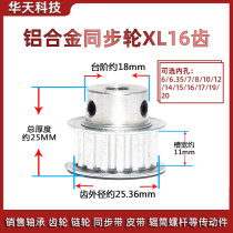 Synchronous wheel XL16 teeth synchronous wheel XL16T hole 6 7 8 10 12 aluminum alloy pulley