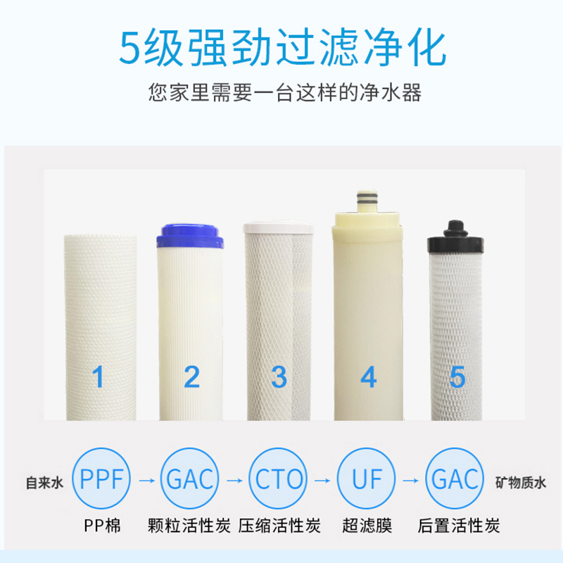Commercial Milk Tea Shop Household Water Purifier Kitchen Direct Drinking Water Purifier Accessories 10inch Socket Type Activated Carbon Filter Element