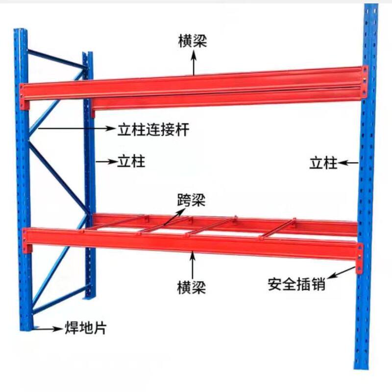 Heavy-Duty Shelves, Cross Beams, Vertical Columns, Load-Bearing Supports, Large Pallet Shelves, Cross Beams, Storage Stacking Columns