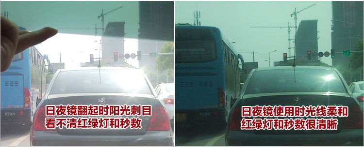 Anti-Glare High Beam Light Blocker, Strong Light Car Anti-Glare Night Vision Sun Visor, Day and Night Dual-Use Sun Protection Goggles
