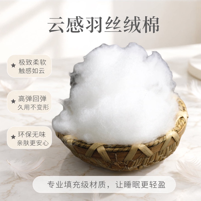 Filling Cotton High-Elastic Pearl Fiber down Silk Cotton Pillow Core Pillow Filling Stuffed Animal Plush Toy Pp Cotton Filling Filling Cotton High-Elastic Pearl Fiber down Silk Cotton Pillow Core Pillow Filling Stuffed Animal Plush Toy Pp Cotton Filling