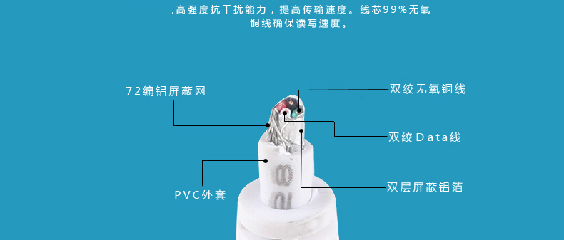 SSK / SSK đầy màu sắc máy tính xách tay USB splitter kéo Bốn trung tâm chuyển đổi HUB bộ phận mở rộng nhiều giao diện bên ngoài một Bốn hub hub - USB Aaccessories sạc micro