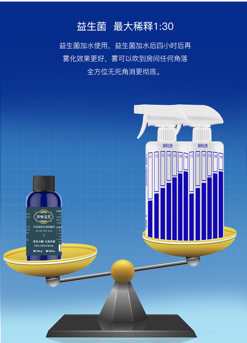 Pet khử trùng khử trùng chó khử trùng khử trùng trong nhà để nếm chó mèo để nước tiểu có mùi nước hoa khử mùi chó - Trang chủ nước lau kính gift