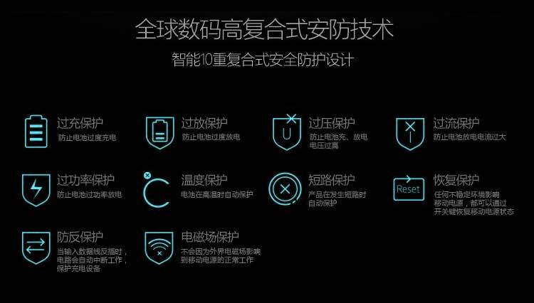 Năng lượng mặt trời cắm trại ánh sáng đa chức năng đèn LED lều cắm trại ánh sáng USB sạc kho báu nhà cắm trại ngoài trời cắm trại đèn pin sofirn sp70