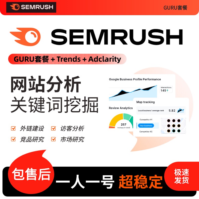 Semrush Advanced One Package Includes Trend Analysis and Allows You to Inquire about Competitor Information