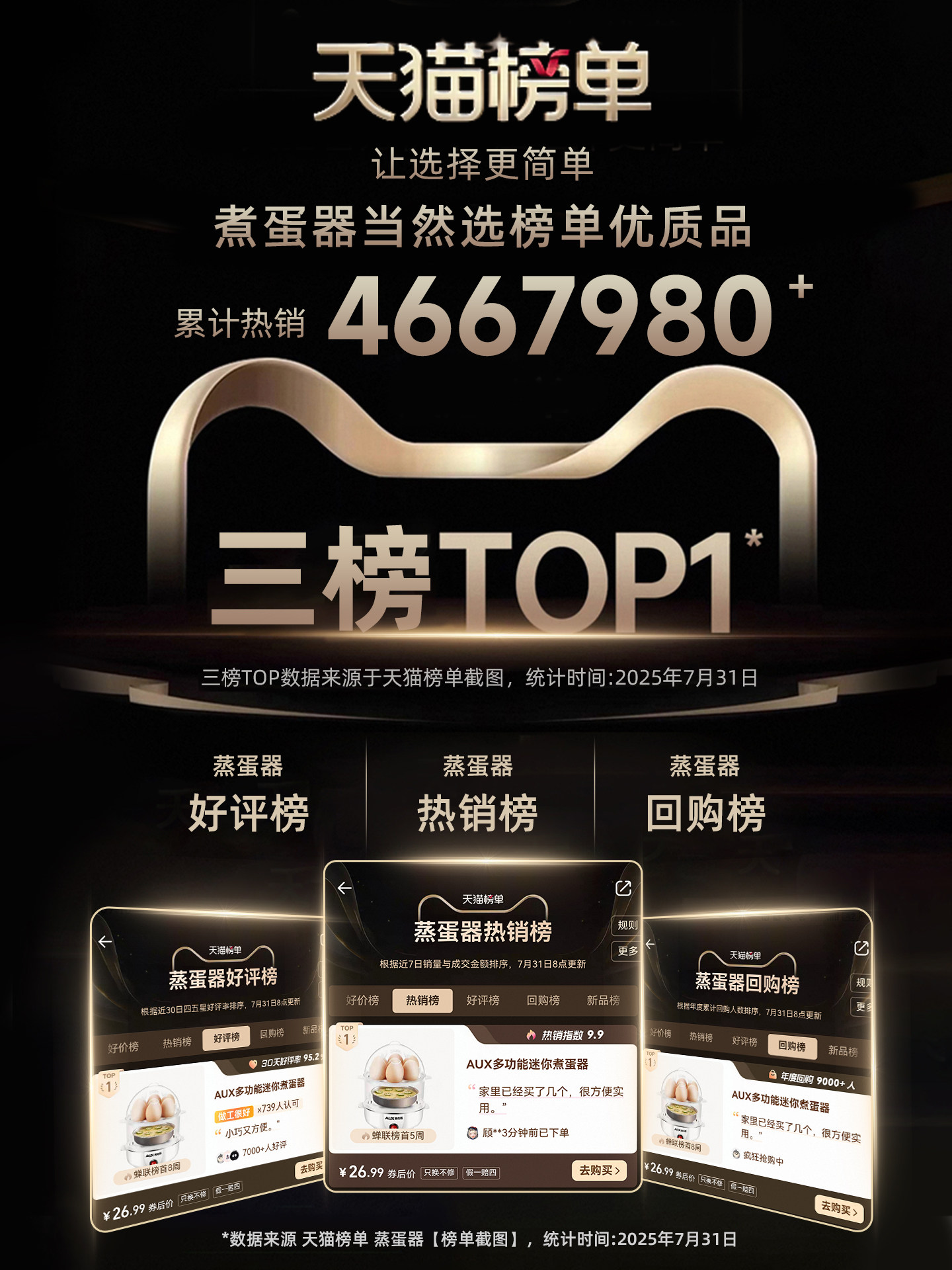 Oaks Egg Cooker, Automatic Power-Off, Multifunctional Egg Steamer, Small Household Breakfast Machine, Dormitory Essential