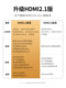 绿联hdmi高清线2.1连接线8K投影仪电脑屏240hz电视机加长数据视频