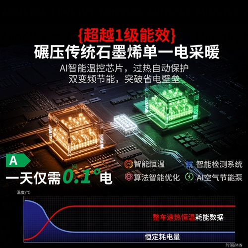 Зимняя подушка, удерживающее тепло кресло, автоматическое зимнее сиденье для автомобиля, 12v