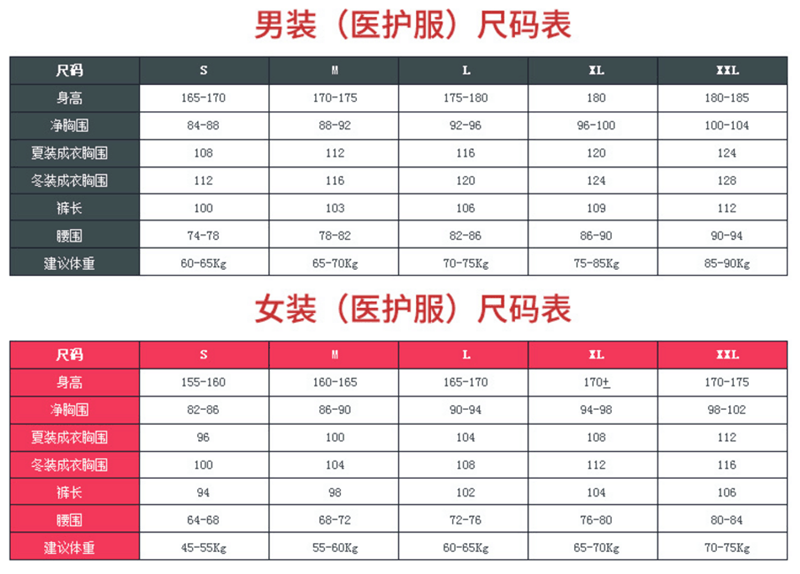 Tenue infirmière - Ref 1857241 Image 6
