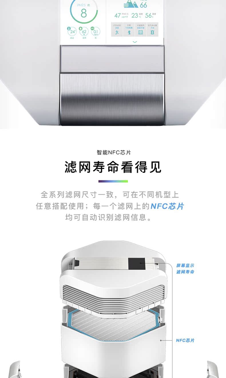 Máy lọc không khí AirProce Epps hộ gia đình thông minh ngoài các hạt sương mù formaldehyd 2,5 hạt AI-600 máy lọc không khí hút ẩm