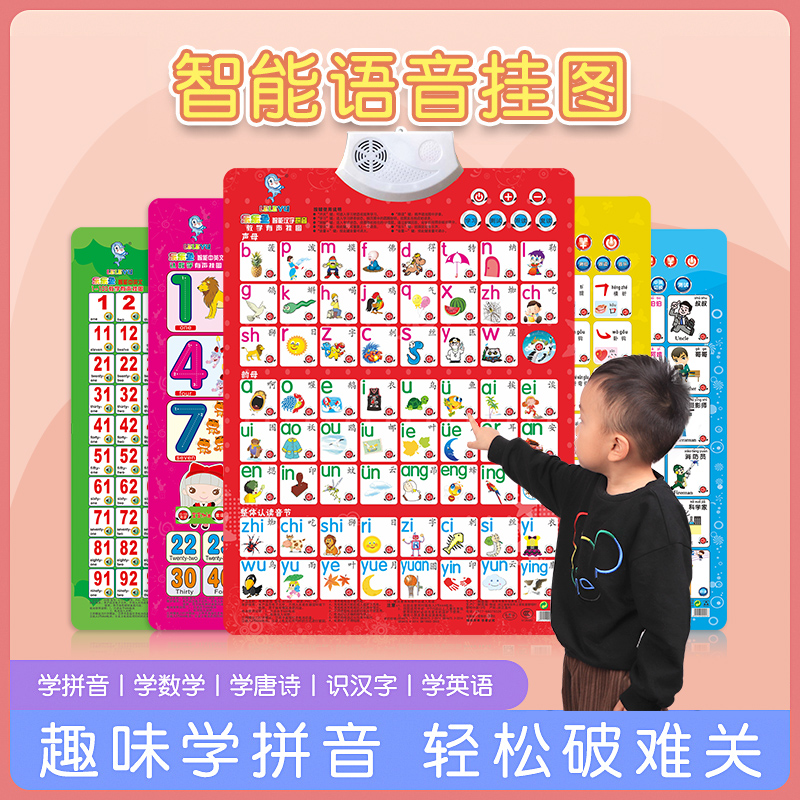 Pinyin alphabet Wall sticker initials sound flipchart Chinese learning training artifact Vowel phonics full set of first grade
