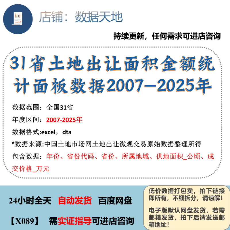 【2025】Panel Data on the Total Area and Value of Land Transfers in 31 Provinces from 2007 to 2025 【2025】Panel Data on the Total Area and Value of Land Transfers in 31 Provinces from 2007 to 2025